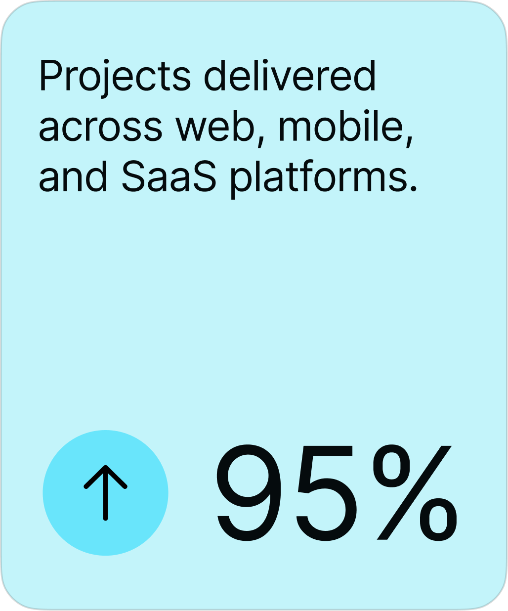 Projects showcase